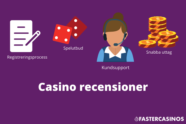 Casino recensioner - vad vi kollar efter