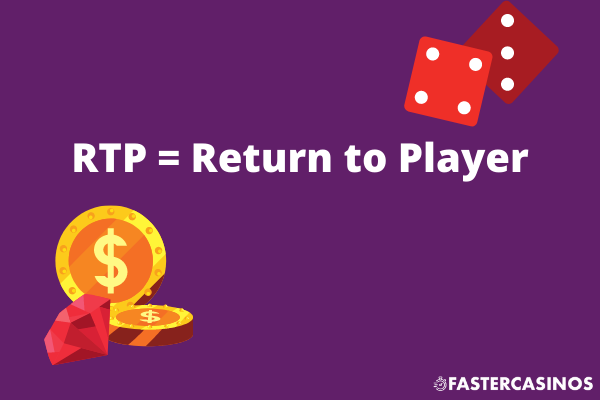 Casino spel - RTP