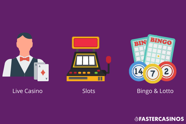 Casino spel - olika typer av spel